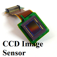 Mercado de Sensores de Imagem CCD